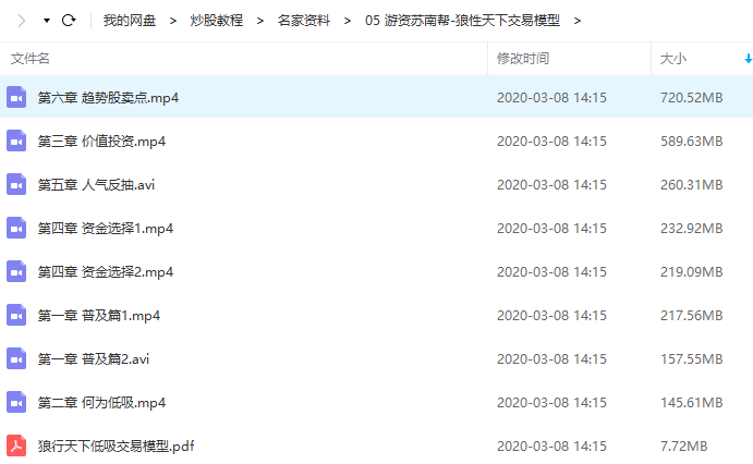 【游资苏南帮】狼行天下低吸交易模型 视频教学+讲义2020年版