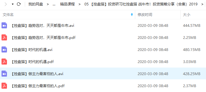 【控盘猫】投资研习社控盘猫 战牛市！投资策略分享视频课程2019年版+讲义