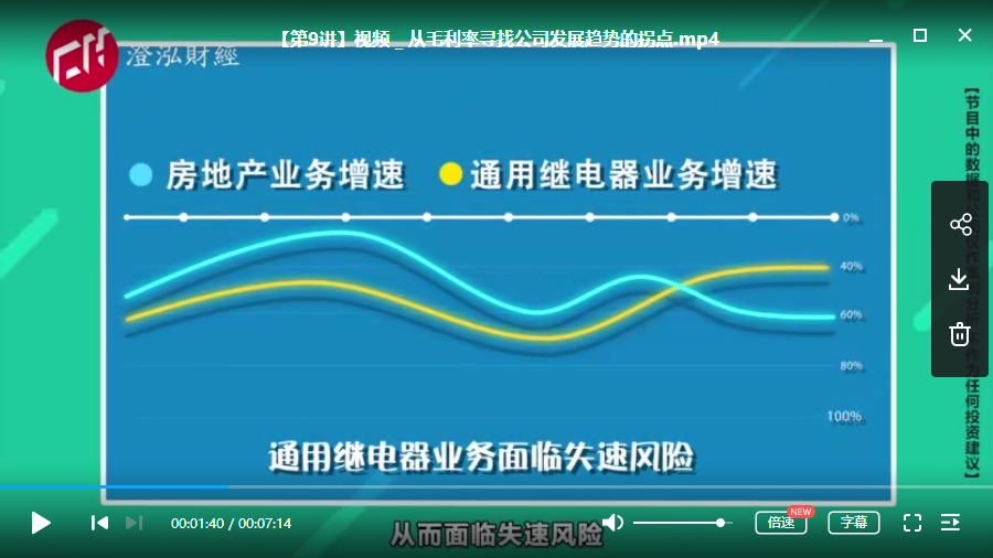 【澄泓财经】从零开始看财报-看懂财报选好股票视频培训（2019年完整版共10节）