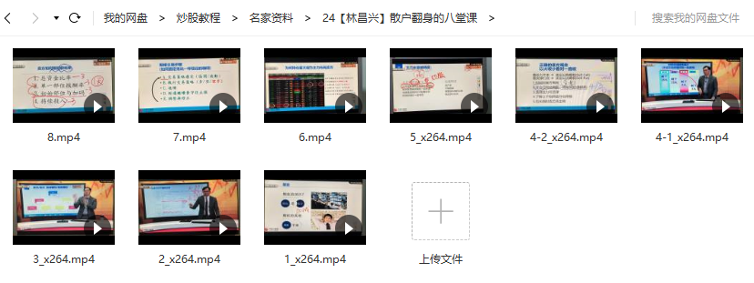 【林昌兴】散户翻身的八堂课 视频教程(2019年版共9集)