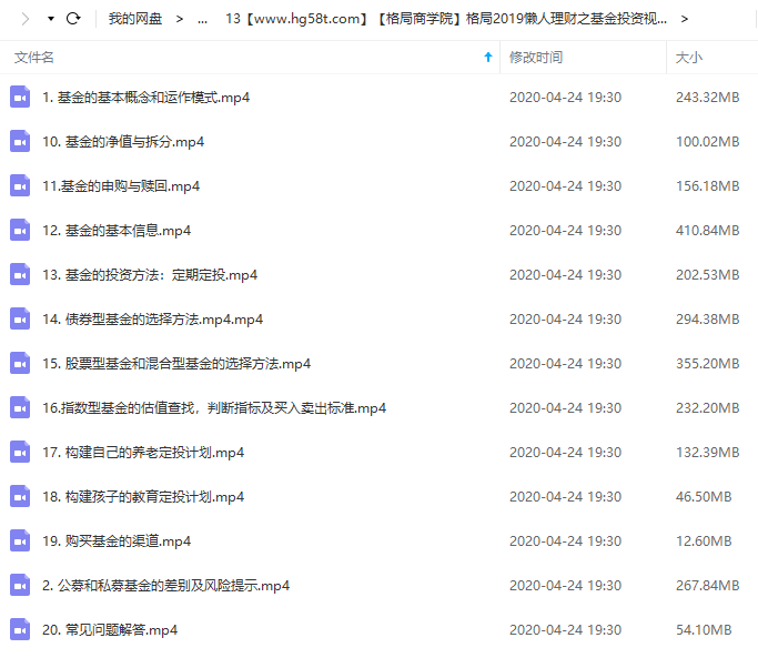 【格局商学院】格局2019懒人理财之基金投资视频培训课程26讲+音频1集