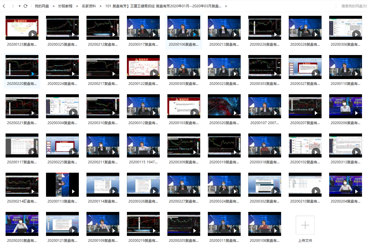 【复盘有芳】王建王健易投经 复盘有芳2020年01月–2020年03月复盘有方解盘视频培训课
