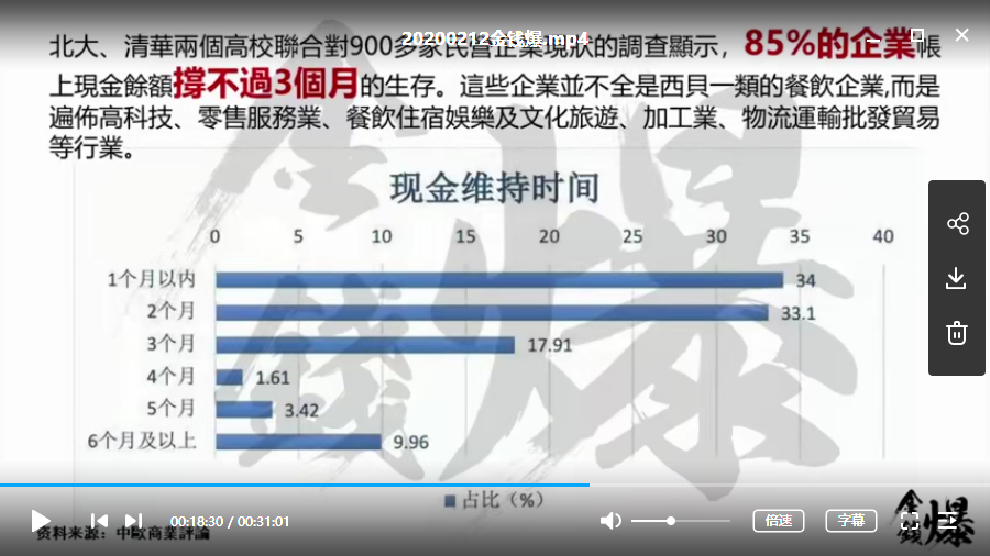 杨世光 2020年02月金钱爆+新视野 视频培训课程