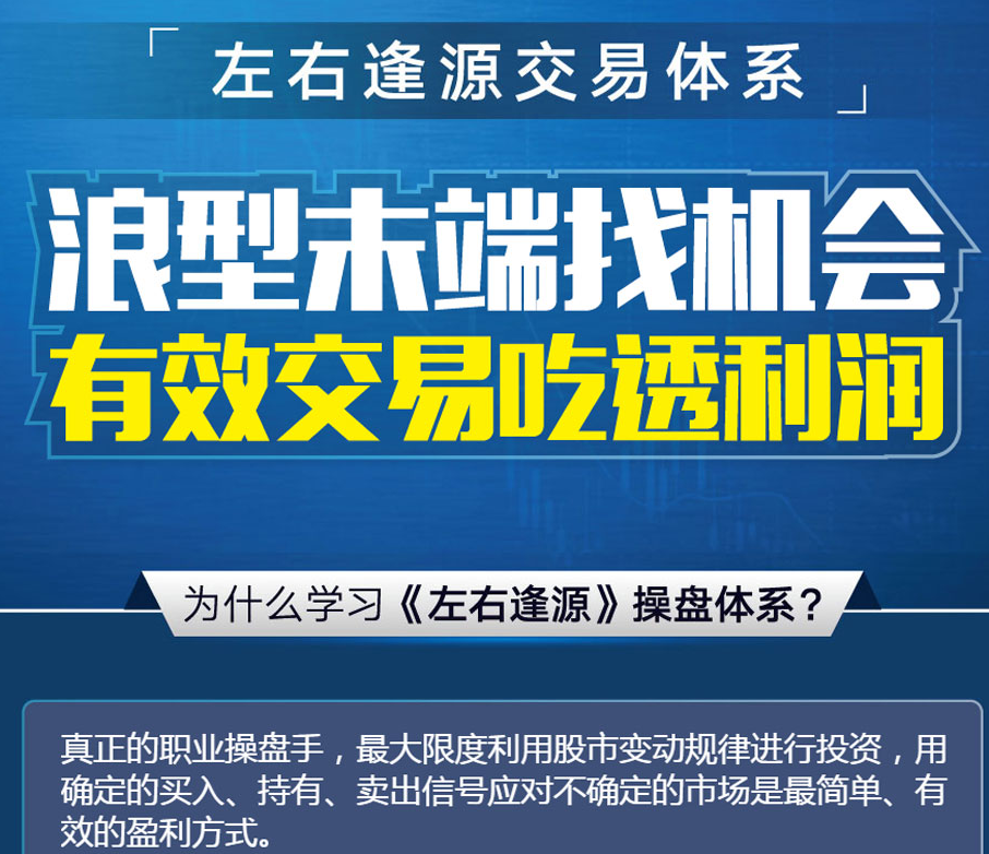 【丁晓东】左右逢源交易体系实战研修班高级课季度班视频培训（视频+讲义+指标）