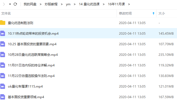 YM操盘手量化掌宝创业网机构投研高级视频课