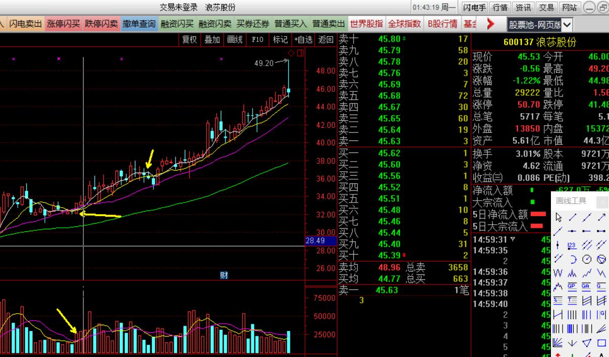 半山连续涨停炒股指标视频教学+指标（通达信版）