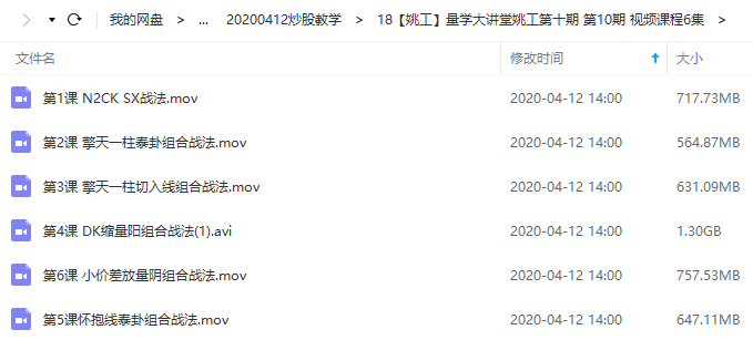 【姚工】量学大讲堂姚工第十期 第10期 视频课程(共6讲）