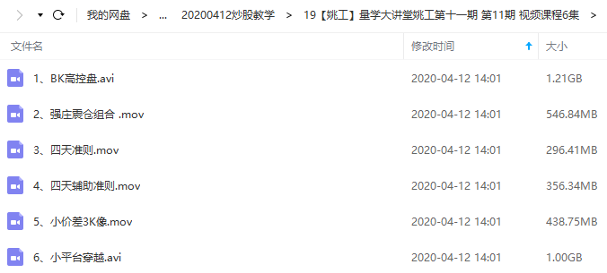 【姚工】量学大讲堂姚工第十一期 第11期 视频课程（共6讲）