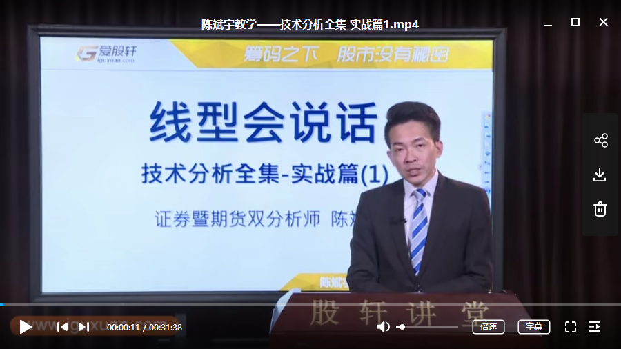 【陈斌宇】 线型会说话-技术分析全 -实战篇视频培训课程