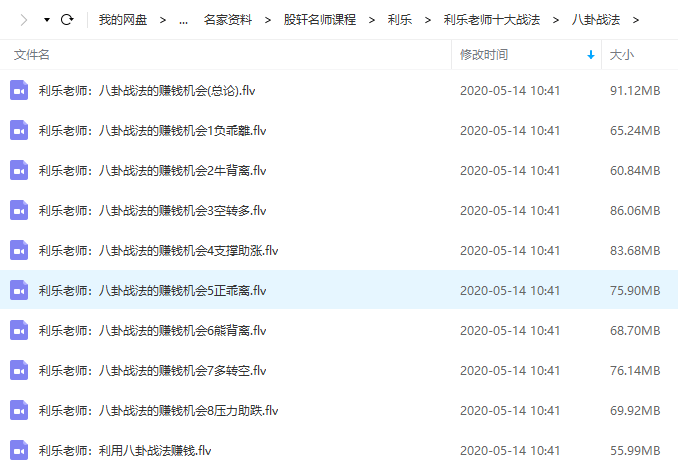 李以勒 贵金属让你变贵金-利乐老师十大战法视频培训课程
