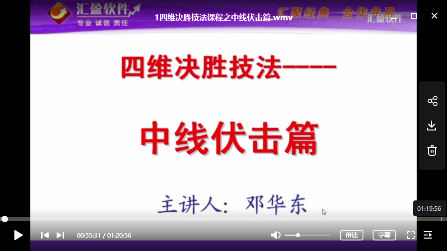 【汇盈大讲堂】【邓华东】四维决胜技法视频培训课程