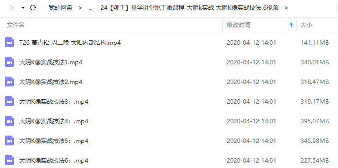 【姚工】量学讲堂姚工微课程-大阴k实战 大阴K像实战技法教学（共6讲视频）