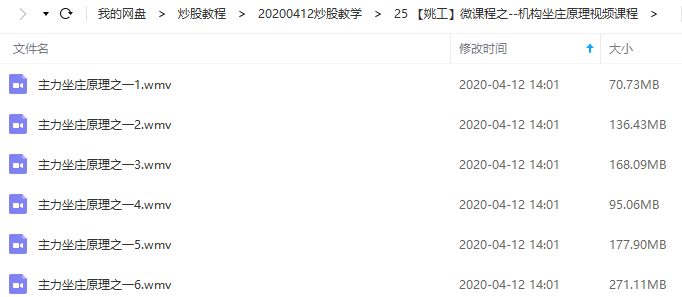 【姚工】微课程之--机构坐庄原理视频教学（共6讲）