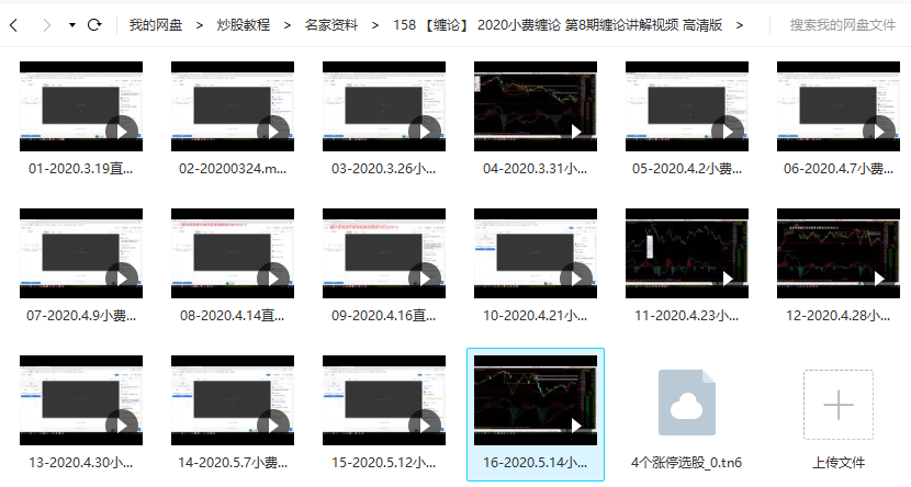 【缠论】 2020小费缠论 第8期缠论讲解高清版视频培训教学