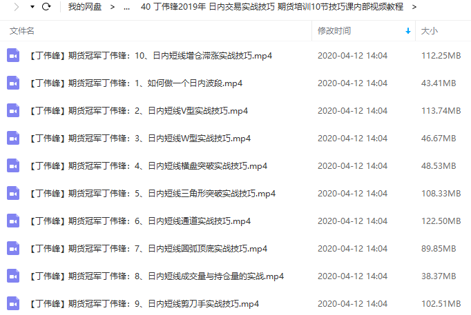 丁伟锋 日内交易实战技巧 期货培训10节技巧课内部视频教程