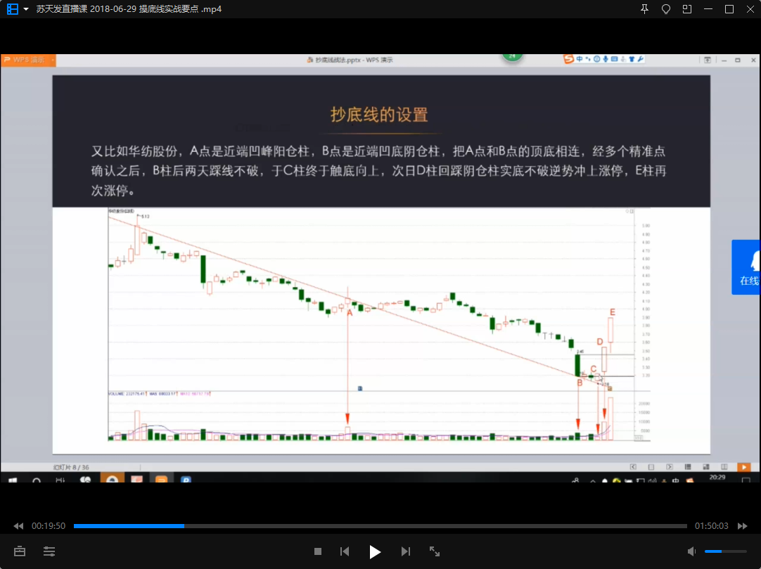 【苏天发】量学大讲堂苏天发第十一期（第11期）视频培训课程(共14讲）