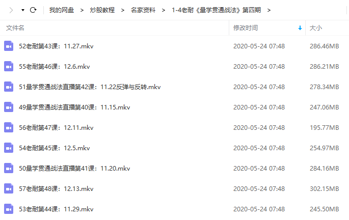 老耐《量学贯通战法》第四(4)期高清视频培训课程