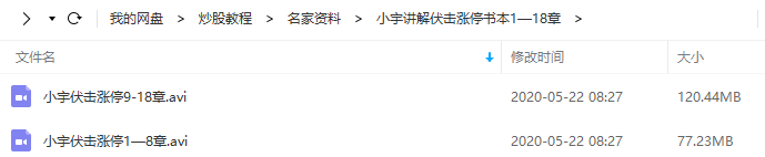 小宇讲解伏击涨停视频培训课程