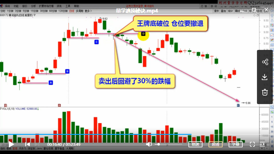 【量学云讲堂】吴承翰 量学《城堡战法》+量学《逃顶秘诀》  视频培训课程