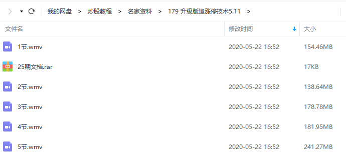 升级版追涨停技术5.11视频培训课程