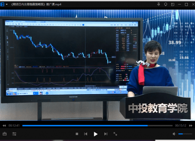 夏琳期货日内精准交易策略班视频课程