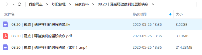 台湾大师罗威－稳健获利的选股诀窍 培训视频课程