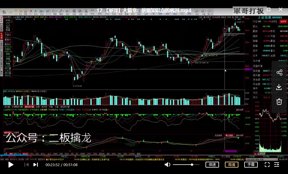 【军哥】軍哥核心模式：二板擒龙战法实战课视频培训课(完整版）