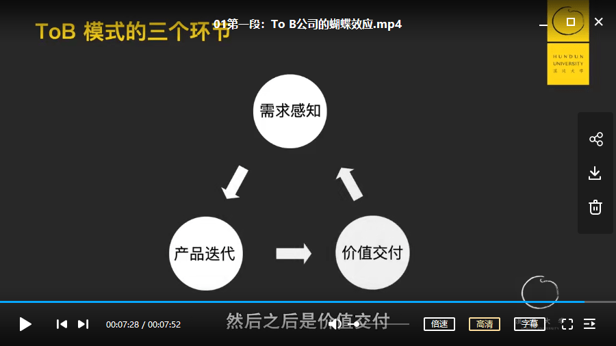 桑文锋 《 如何构建To B公司的运作体系 》视频培训课程 2020-02