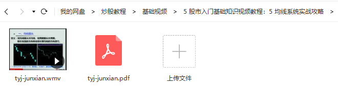 股市入门基础知识视频课程：均线系统实战攻略