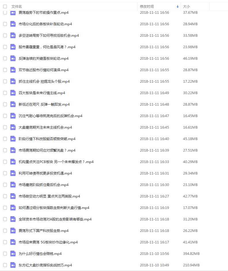 【陈晨】东方红陈晨系统培训课 八至十一章节 共51讲视频培训课程
