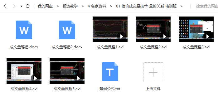 信仰 成交量技术 量价关系 实战经验视频培训