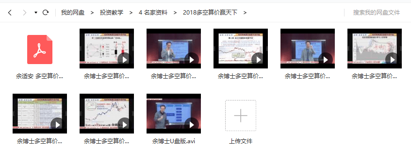 余博士多空算价赢天下视频培训课程