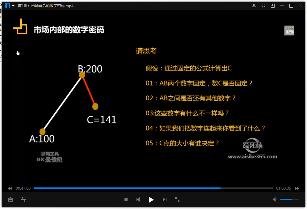 【邹衍】2020年浅析“三点交易”培训视频课程(共5讲)