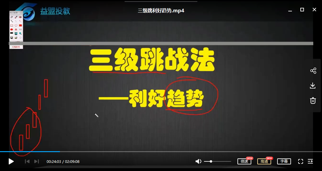投资动力学-玩赚涨停板视频培训课程+指标