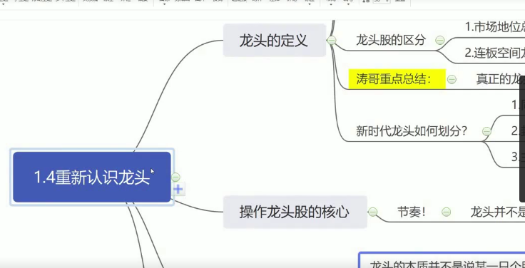 涛哥连板龙头接力战法 妖股接力战法
