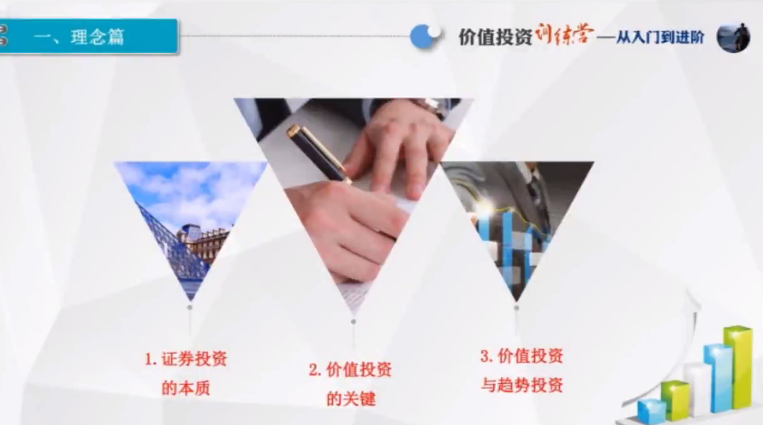 一叶孤城价值投机训练营1：从入门到进阶