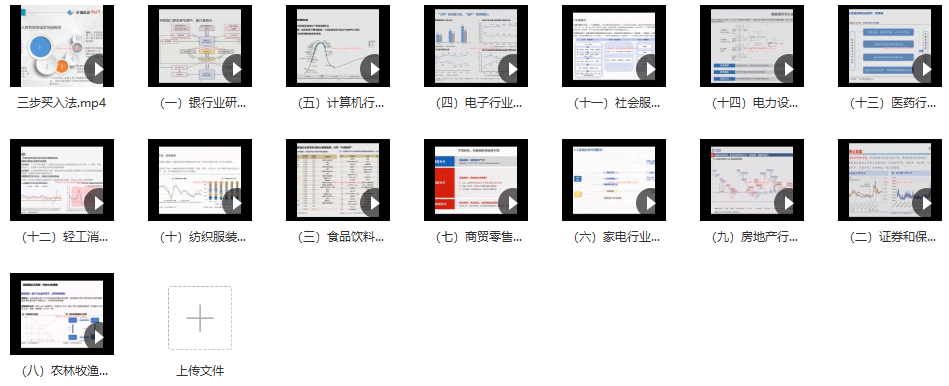 一叶孤城叶城小密圈配套课程