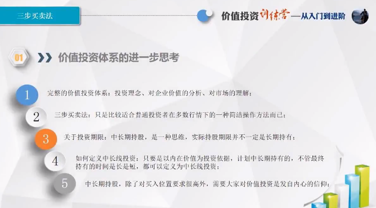 一叶孤城叶城小密圈配套课程