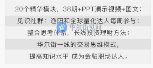华尔街见闻 量化小学