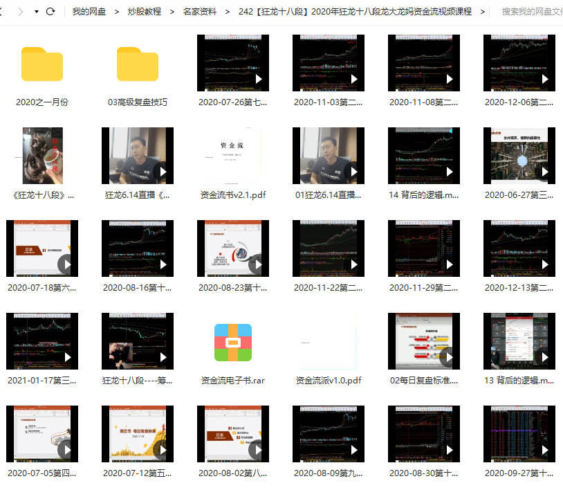 【狂龙十八段】2020年狂龙十八段龙妈资金流视频培训讲座