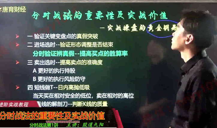 2021年股道九阳财经大讲堂基础系列-分时黄金战法视频课程