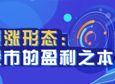 张帆老师暴涨形态，股市的盈利之本