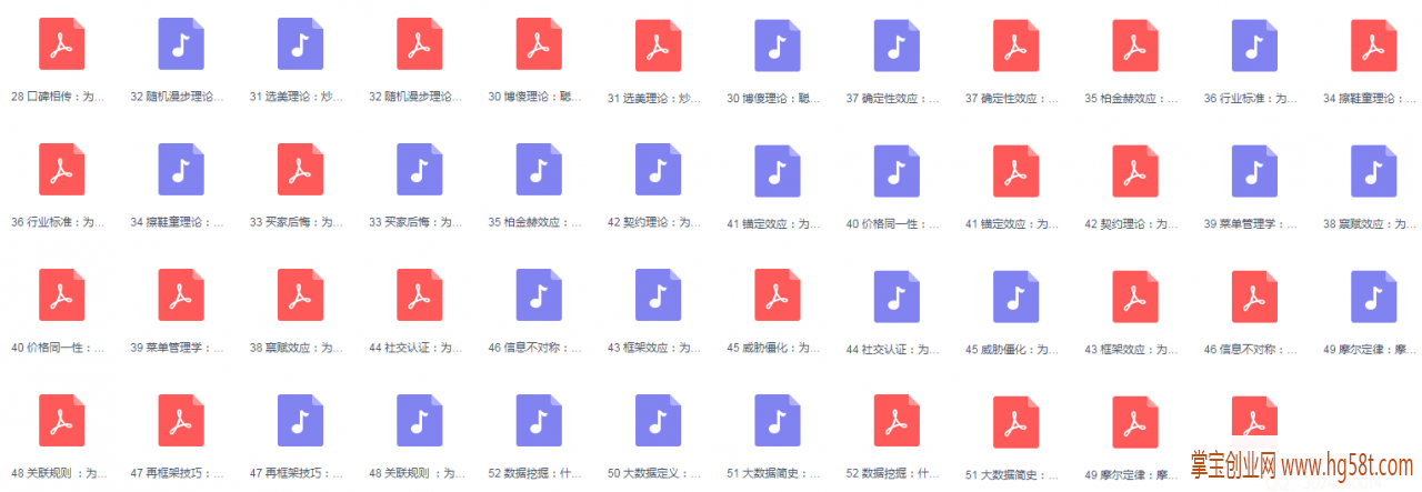【姚余梁】生活中的MBA课