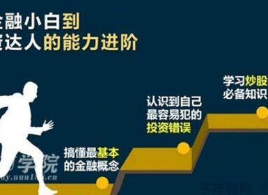 长投学堂-零基础学习资产配置课程